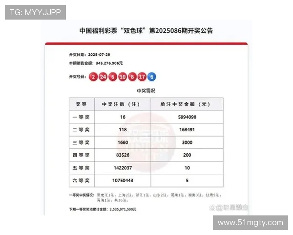 二零一九年度中国福利彩票开奖结果完整回顾